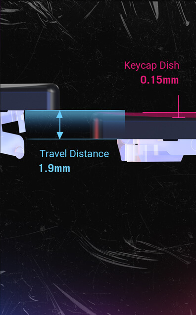 Overstroke technology