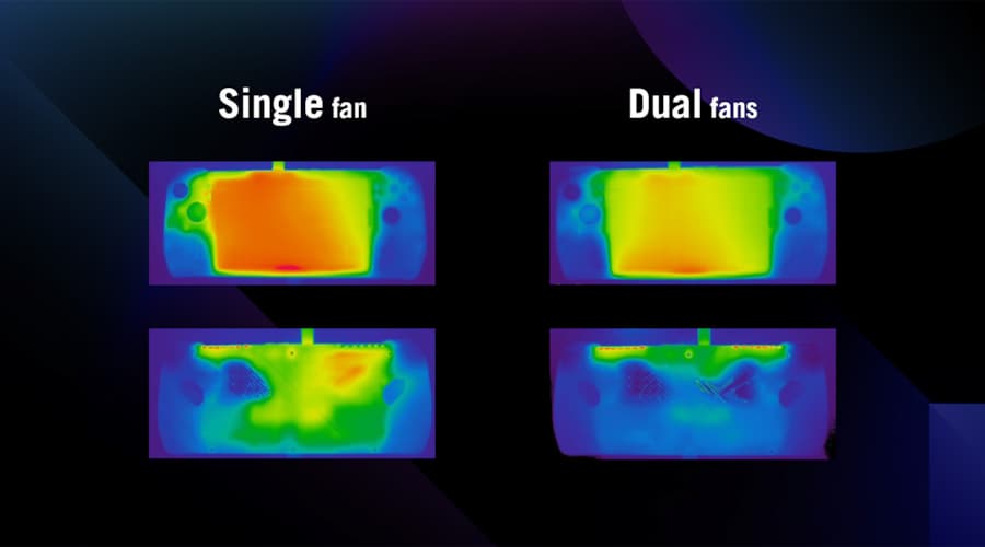 Side-by-side thermal images showing where and how intense the heat is between a single and dual fan designed ROG Ally.