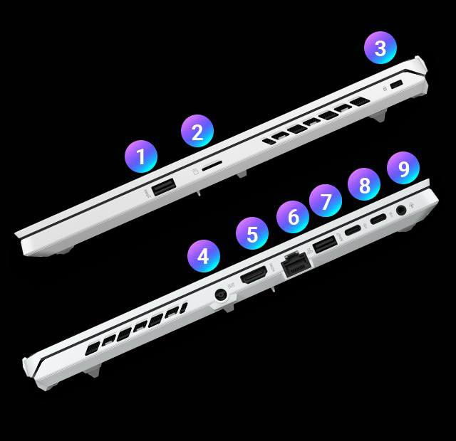 Image of Zephyrus G15 I/O ports from side view