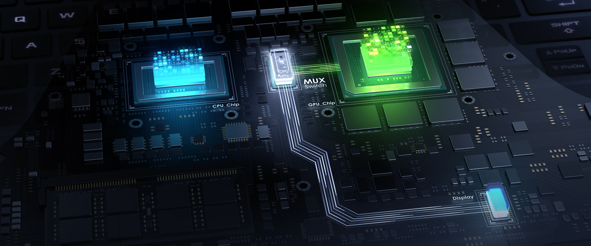 Image of ROG MUX switch Technology